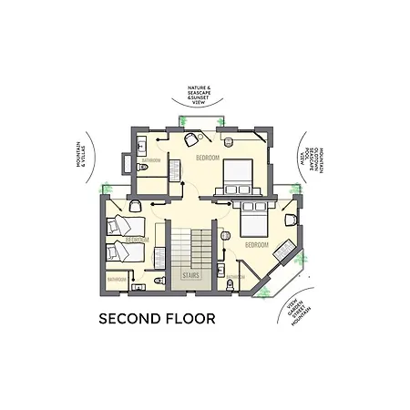 Grande Kalkan 别墅 *